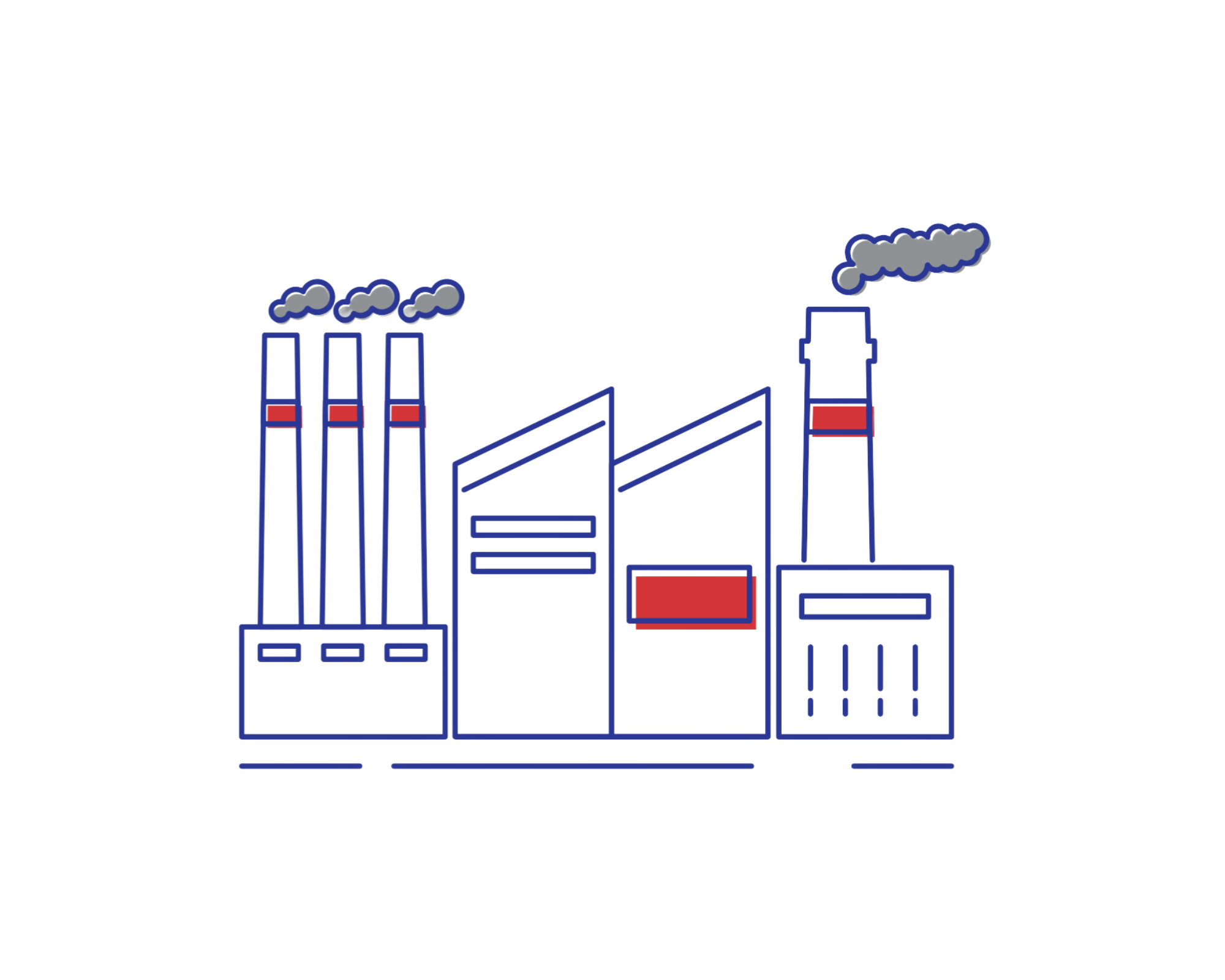 Industrial Product Sector